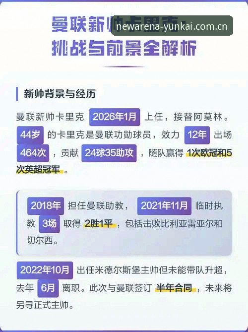 云开体育官方客户端攻略 曼联收官战前瞻:卡里克发布会深度解析与观赛实用指南