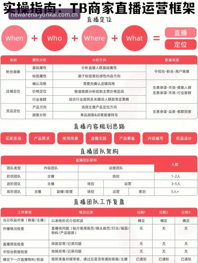 云开体育官方网址 云开体育平台功能深度评测与使用指南:从下载到直播的全流程解析